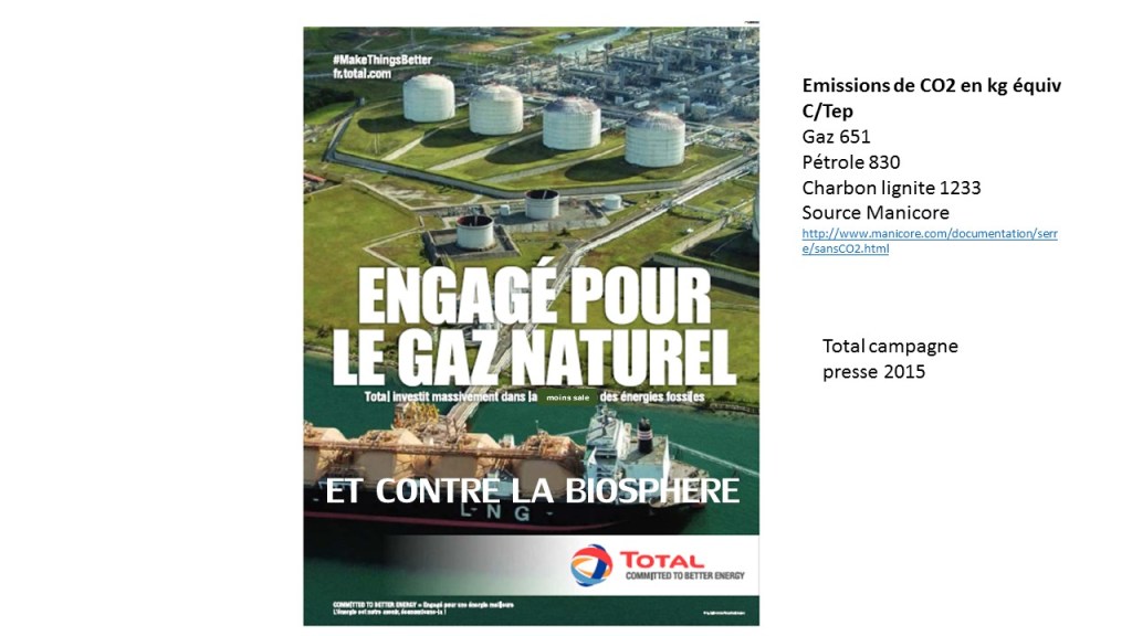 Le gaz émet 650 kg équiv C par Tep